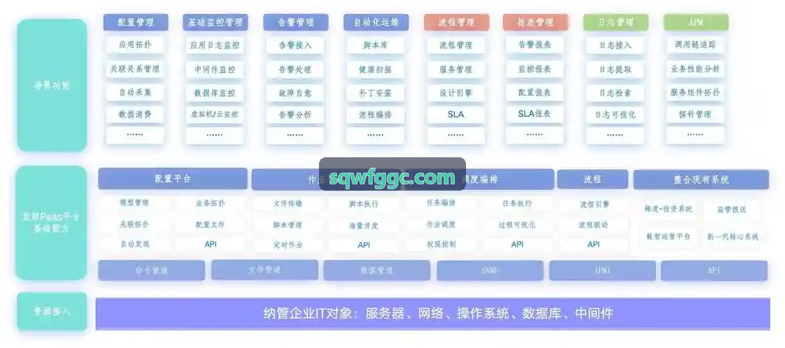 高性能32位J9晶圆架构底纹
