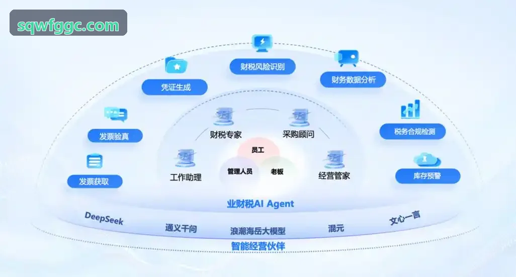 车规级AEC-Q100认证J9高低温严苛测试